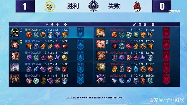 那些选择离 那些选择离