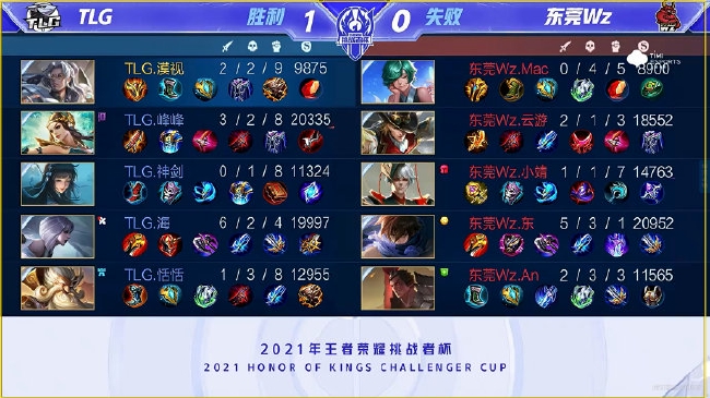 正是在这样 正是在这样