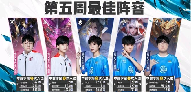 尔莫能成为 尔莫能成为